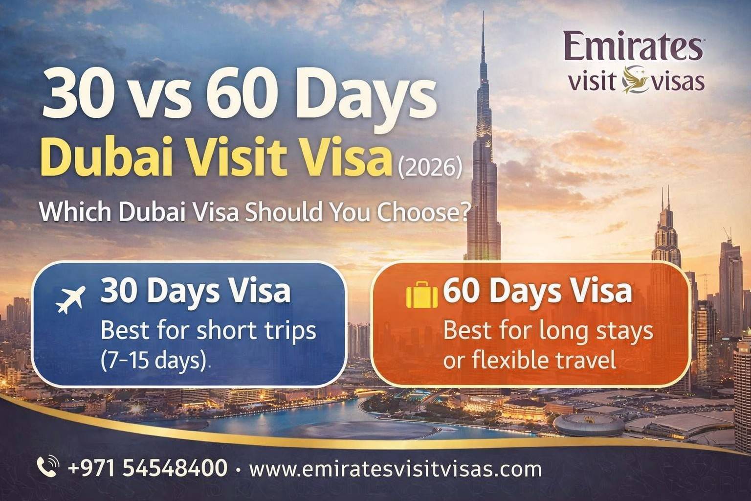 30 Days vs 60 Days Dubai Visa (2026): Price, Stay & Which One is Best?